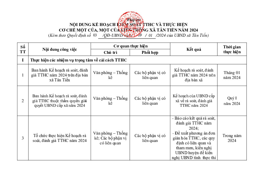 Copy of Quyet dinh ban hanh Ke hoach Kiem soat TTHC nam 2024_006